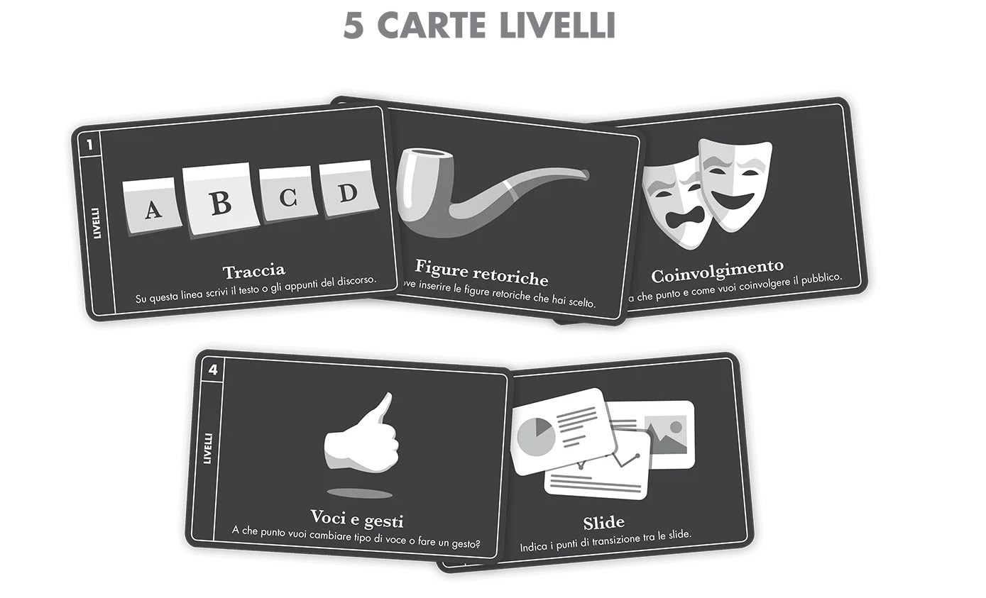 Le carte per i livelli di Cicero.
